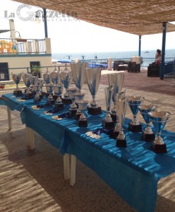 trofeo-fondo-coppe-conclusione